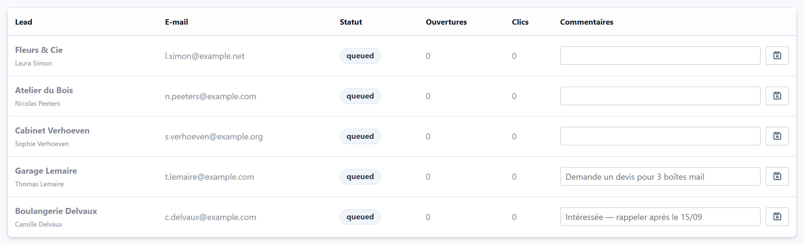 Leads tab of a campaign: recipients, opens, clicks and comments
